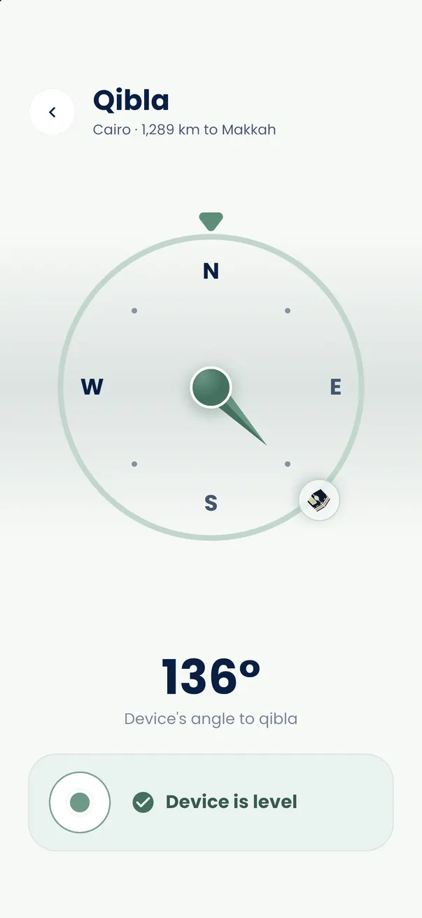 Qibla compass